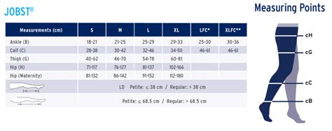 jobst compression socks|jobst compression sock size chart.